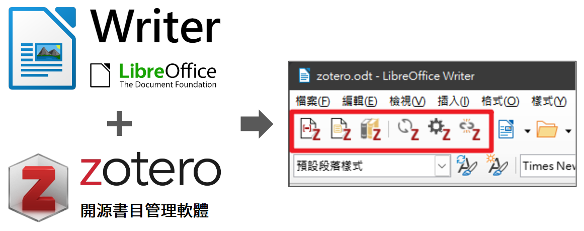 zotero+writer