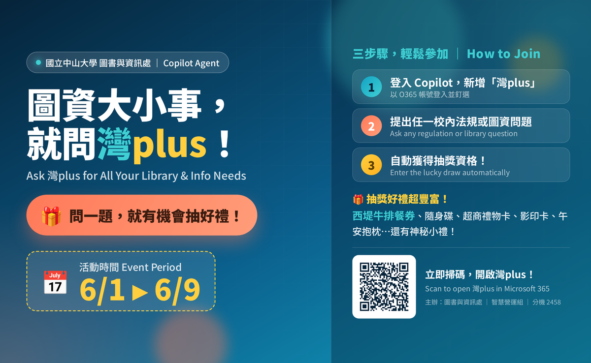 🎁《灣plus》體驗抽獎活動得獎名單公告 - 圖資大小事, 就問灣plus💬圖片(另開新視窗)